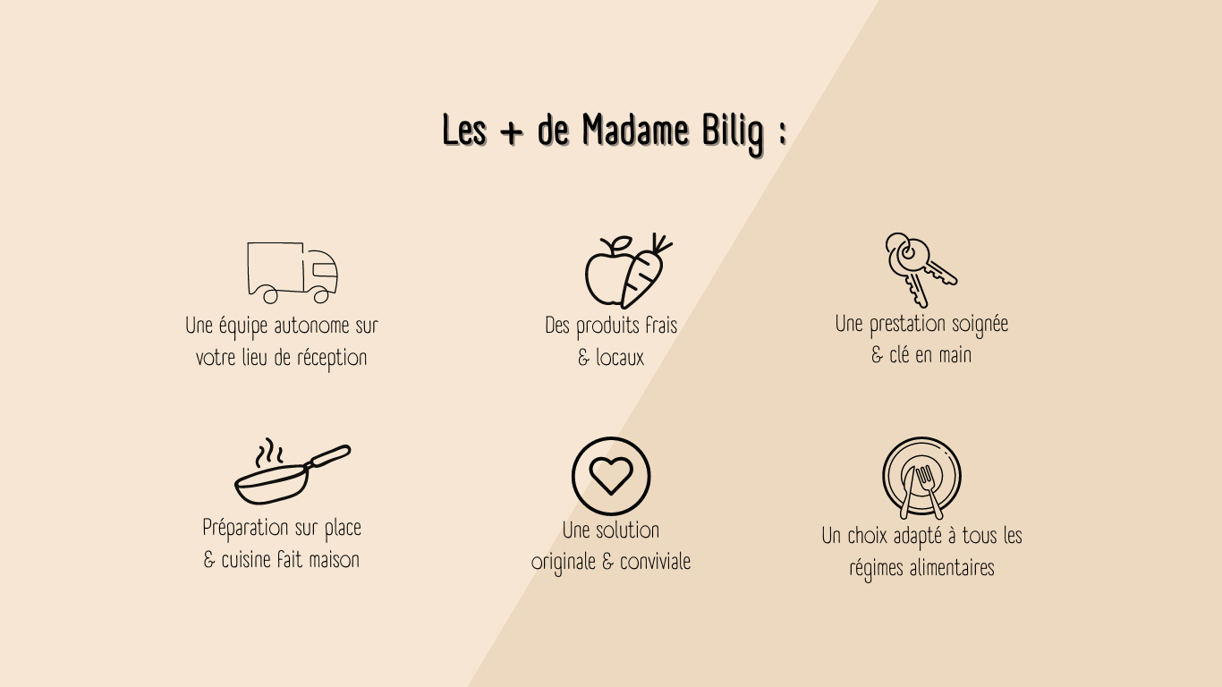 Madame Bilig - Crêperie nomade à Nantes